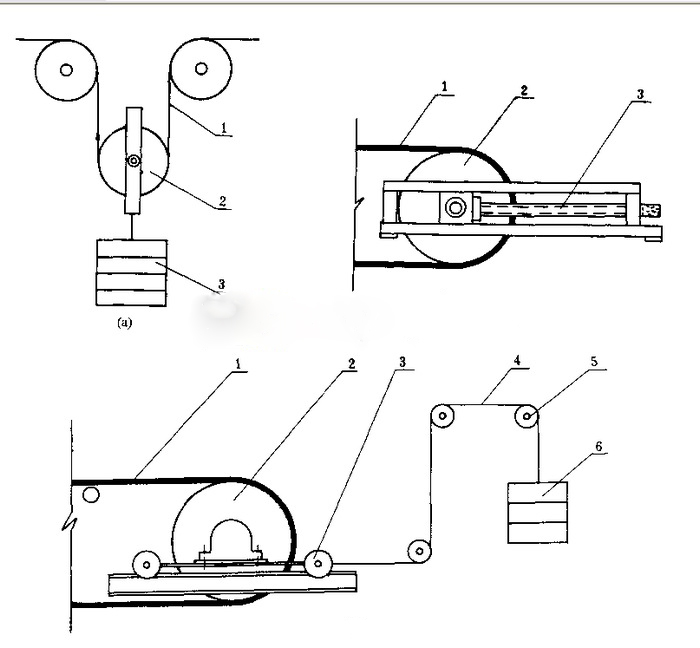 皮帶輸送機(jī)驅(qū)動(dòng)安裝